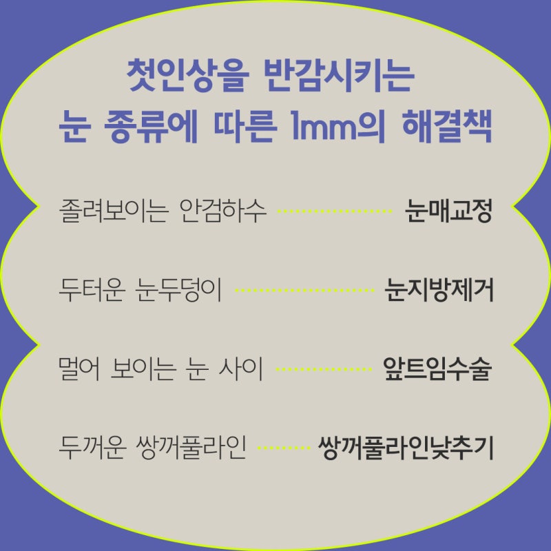 What is Ptosis Correction for Droopy Eyes?