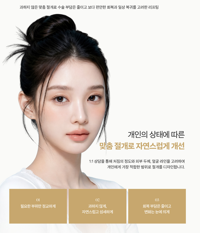 1mm Plastic Surgery Facefit Mini-Lift 사진 3
