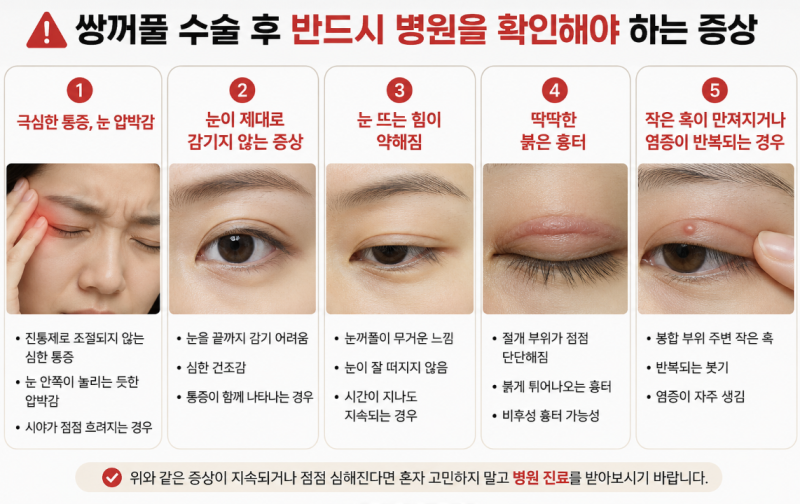 Swelling, Bruising, Asymmetry After Double Eyelid Surgery: Normal Recovery or Side Effect? 1mm Plastic Surgery 사진 4