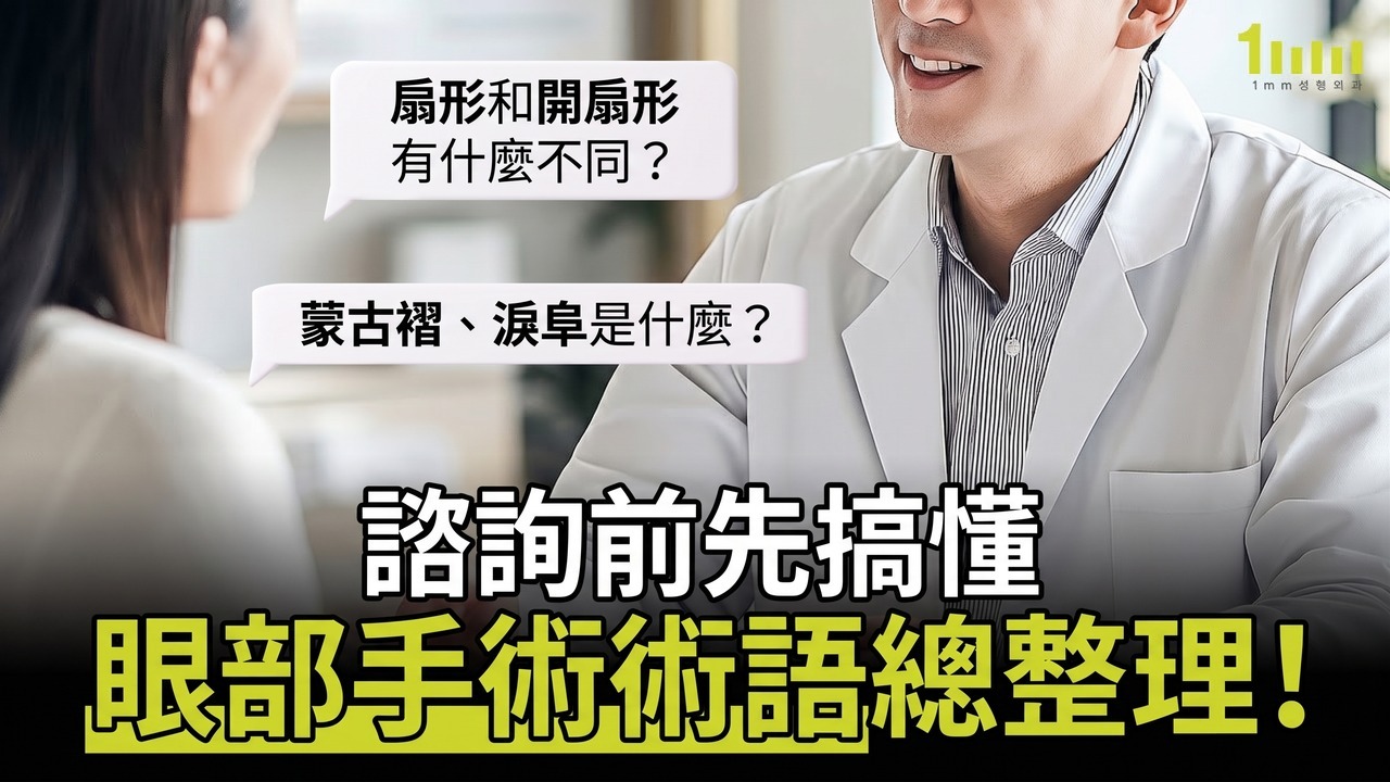 諮詢室中醫師向患者說明眼部手術術語的畫面，配有「扇形和開扇形有什麼不同？」「蒙古褶、淚阜是什麼？」的提問對話框