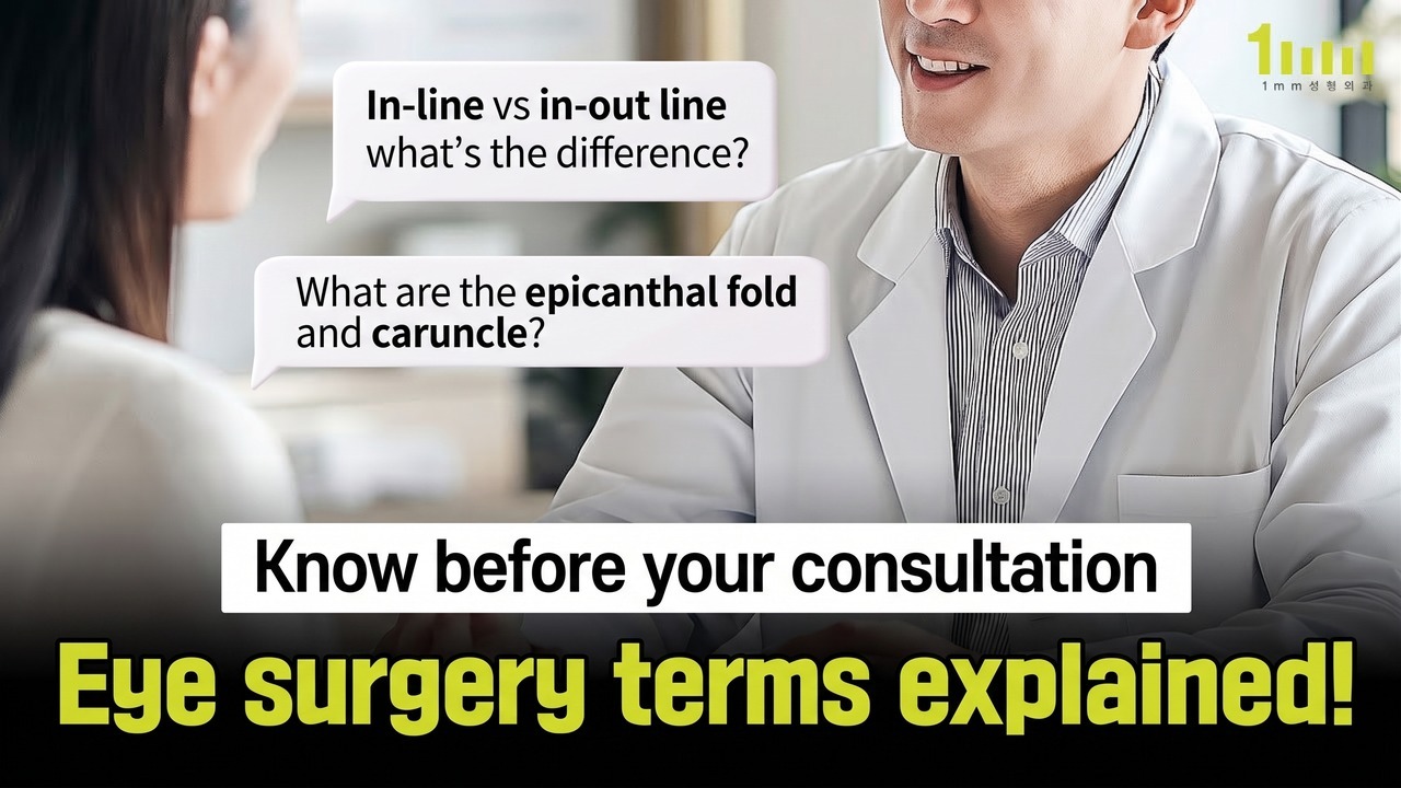 A surgeon explaining eye surgery terms to a patient in a consultation room, with speech bubbles reading “In-line vs in-out line — what’s the difference?” and “What are the epicanthal fold and caruncle?”